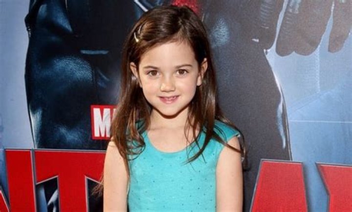 Unveiling The Net Worth Of Abby Ryder Fortson: Exclusive Insights