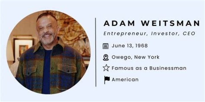Unveiling Adam Weisman's Net Worth: Discoveries And Insights