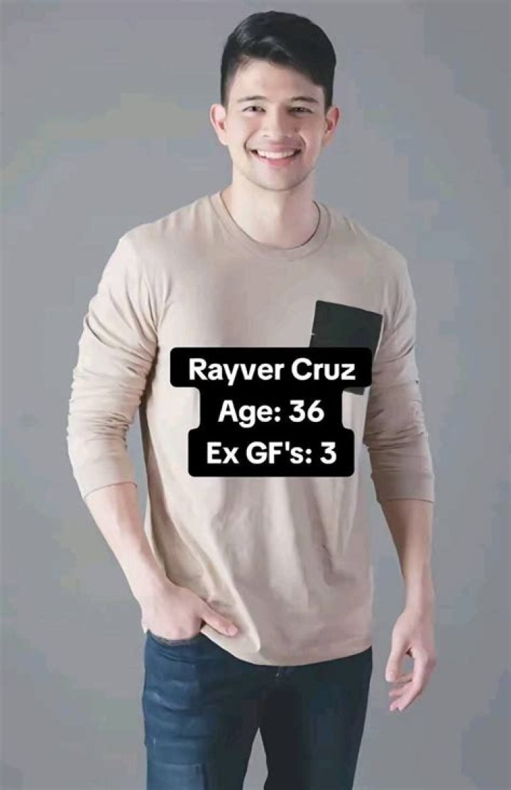 Unveiling The Golden Era Of Rayver Cruz: Discoveries And Insights