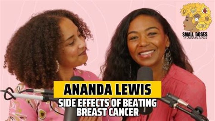 Unveiling The Story Behind "Amanda Seales Husband Name": Discoveries And Insights