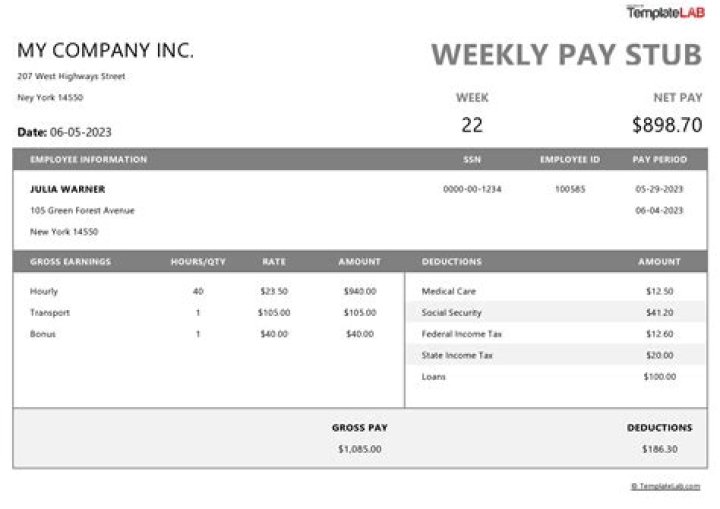 Uncover The Secrets: Amy Morrison's Salary Unveiled