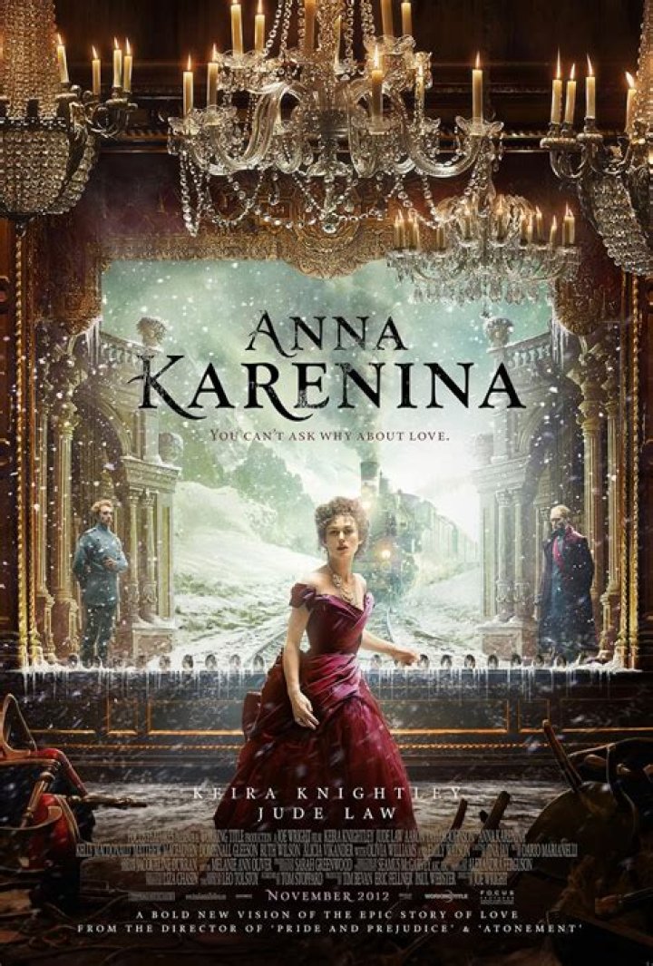 Uncover The Hidden Truths: Anna Karenina's Occupation Revealed