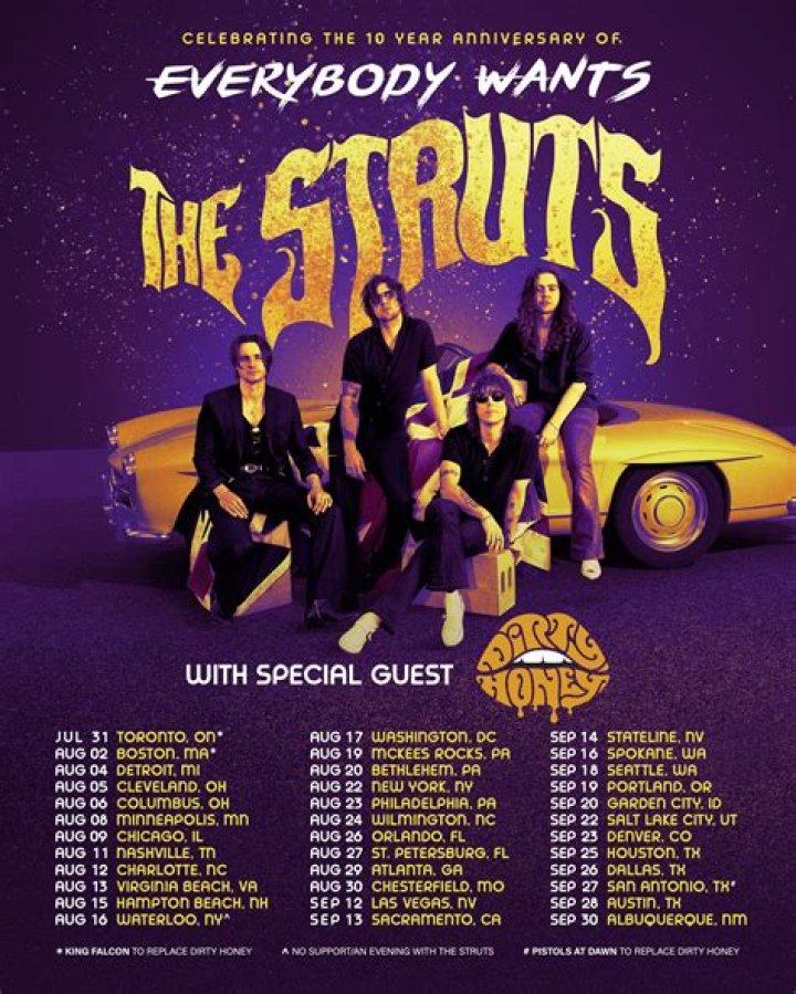 Are The Struts Embracing Their True Colors?