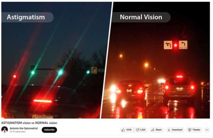 Discover The Revolutionary Power Of Astigmatism Lights