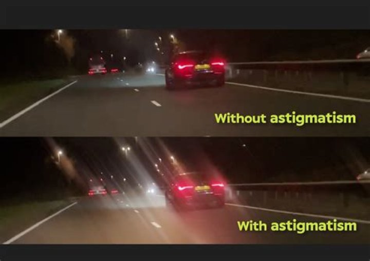 Unveiling The Secrets Of Astigmatism Vision At Night
