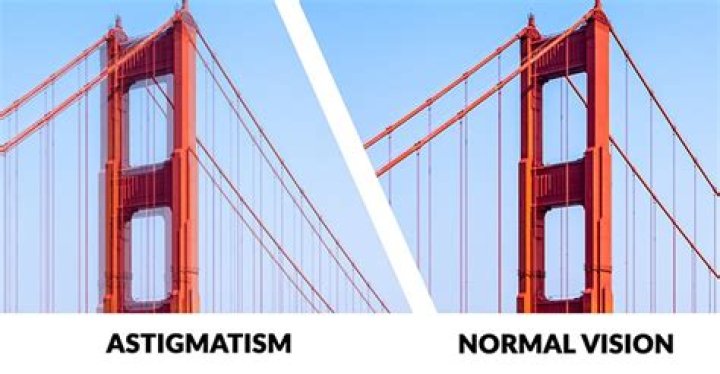 Uncover The Differences And Enhance Your Vision