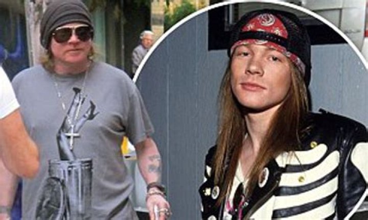 Uncovering The Private Lives Of Axl Rose's Children: Secrets Revealed