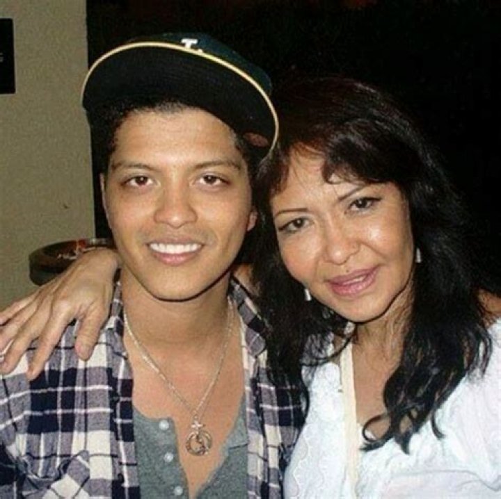 Discoveries With Bernadette San Pedro Bayot