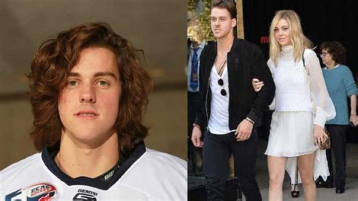 Uncovering Investment Strategies And Business Acumen