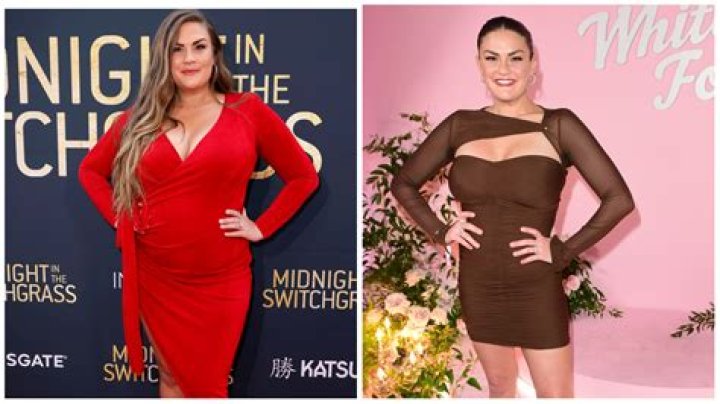 Weight, Height, And Body Image Insights