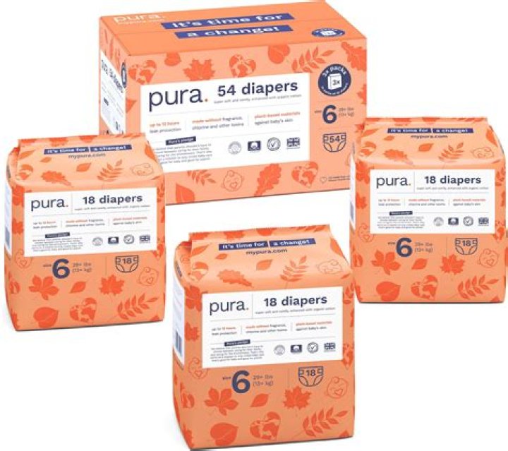 The Ultimate Guide To Returning Diapers Without A Receipt: Discover Surprising Options!