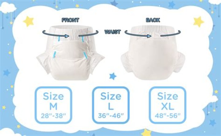 Unveiling The Secrets Of Diaper Returns: Amazon To Target