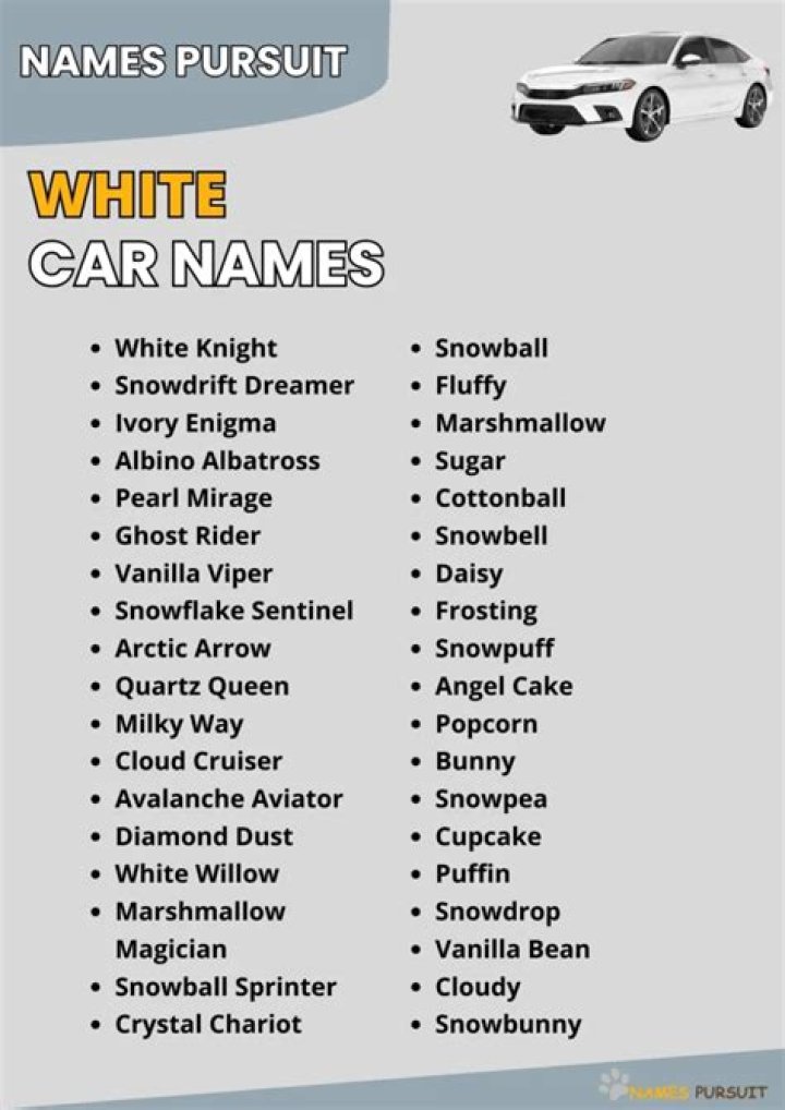 Uncover The Most Captivating Car Names White