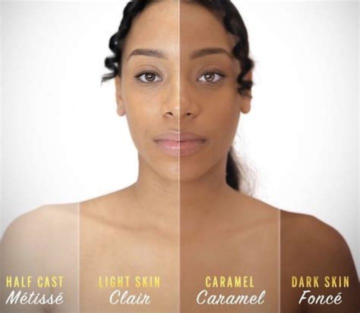 Discover The Enchanting World Of Caramel Skin Tone