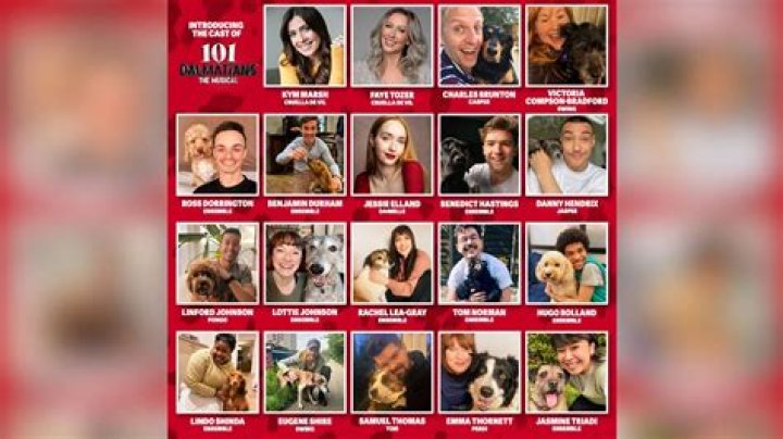 Unveiling The Iconic Cast Of 101 Dalmatians: Discoveries And Insights