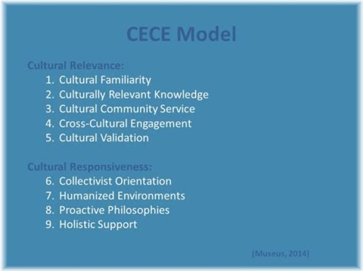 Unlock Economic Growth Secrets With The Revolutionary Cece Model