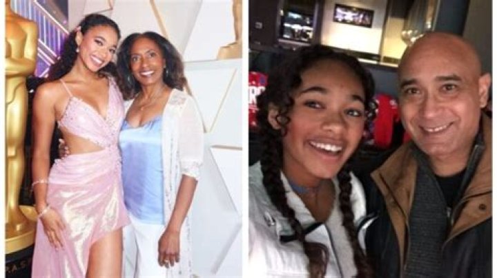 Uncovering The Guiding Forces Behind The Rising Star