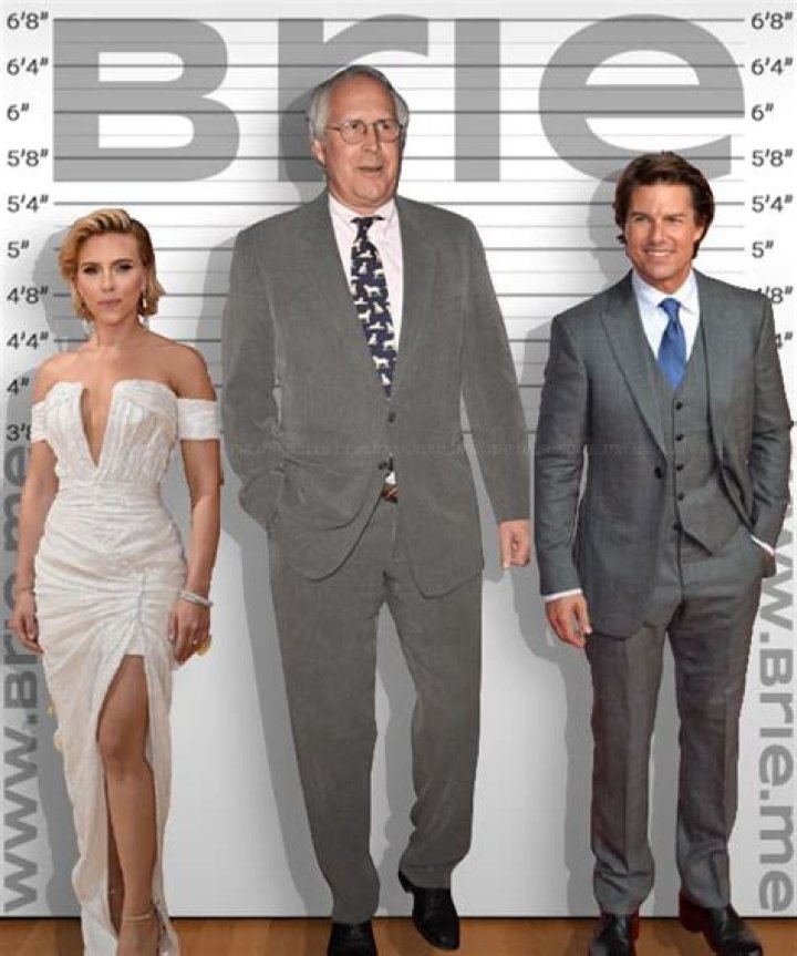 Unveiling The Intriguing Height Of Chevy Chase: A Comprehensive Exploration