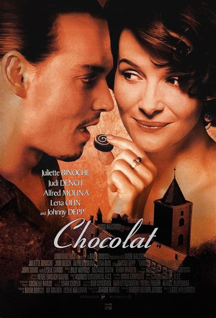 Discoveries And Insights Into The 'Chocolat' Movie Cast