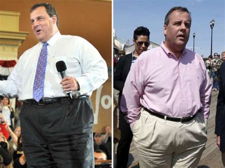 Chris Christie's Height And Its Surprising Implications