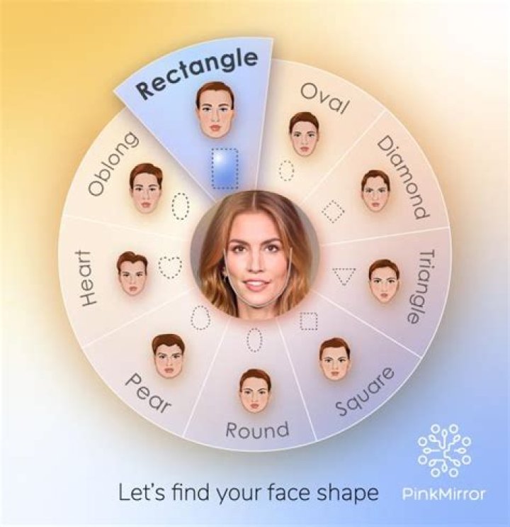 Unlocking The Secrets Of Timeless Beauty