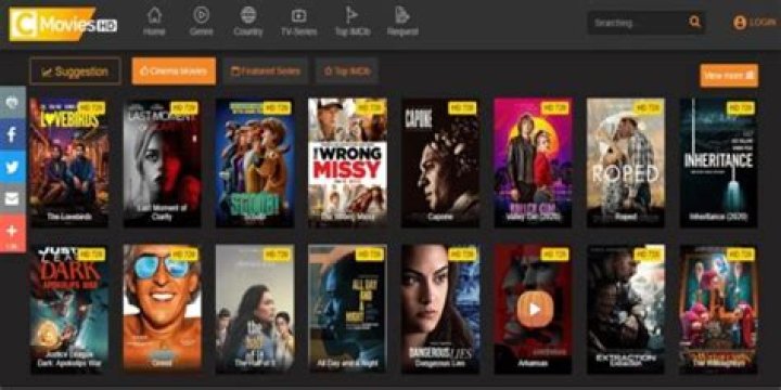 Unlock The Secrets Of Cmovies: Discoveries And Insights Revealed