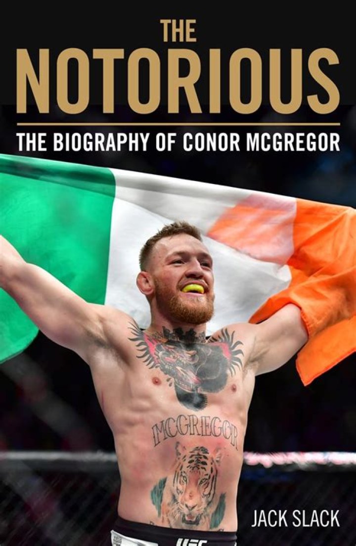 Unveiling Conor McGregor's Path To Notoriety