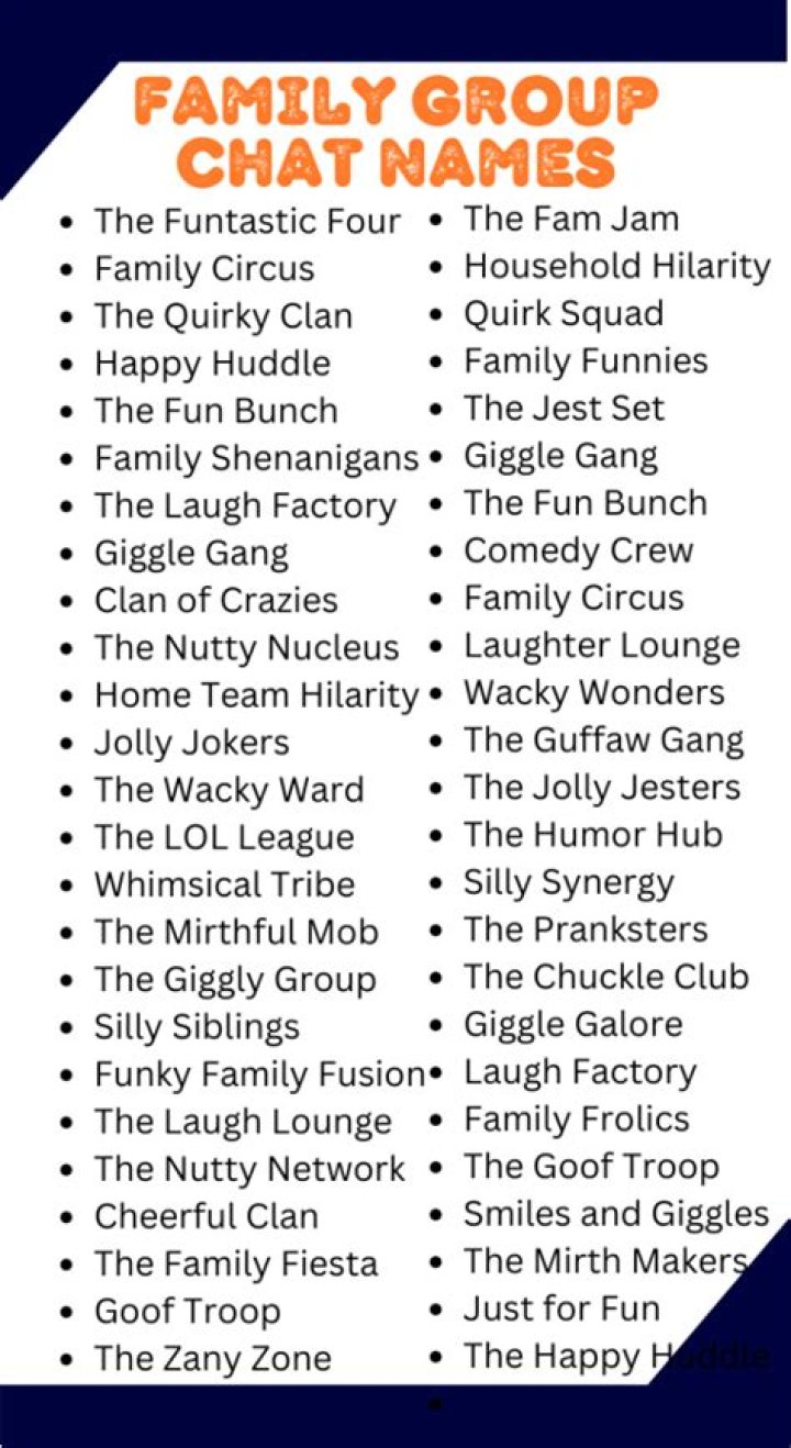Unlock Cool Names For Siblings Group Chats: Secrets And Inspiration Revealed