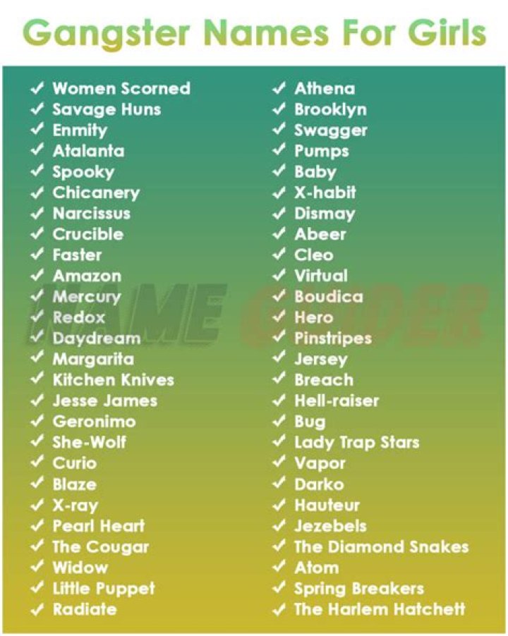 Exploring The Allure And Impact Of "Cute Gang Names"