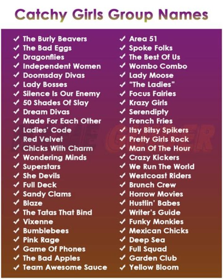 Unlock The Secrets Of Captivating "Cute Girl Group Names"