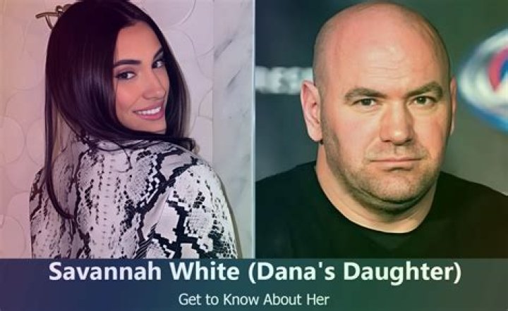 Unveiling The Multifaceted World Of Dana White's Daughter