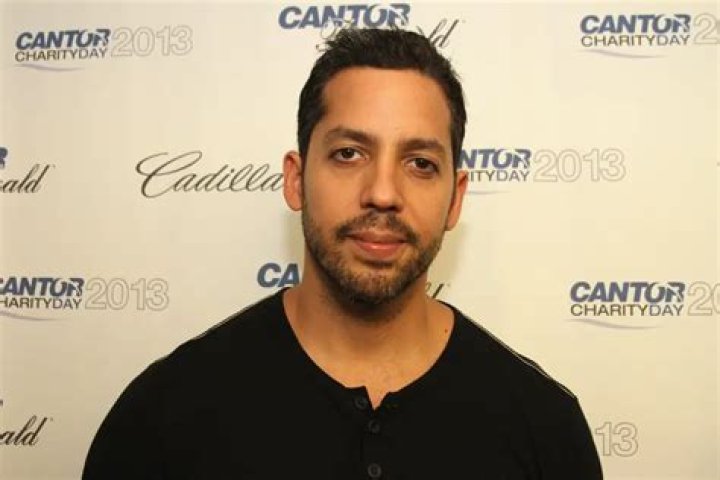Unlocking The Secrets Of David Blaine's Remarkable Net Worth