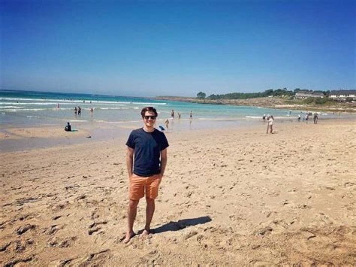 Unveiling The Significance And Impact Of David Pakman's Height