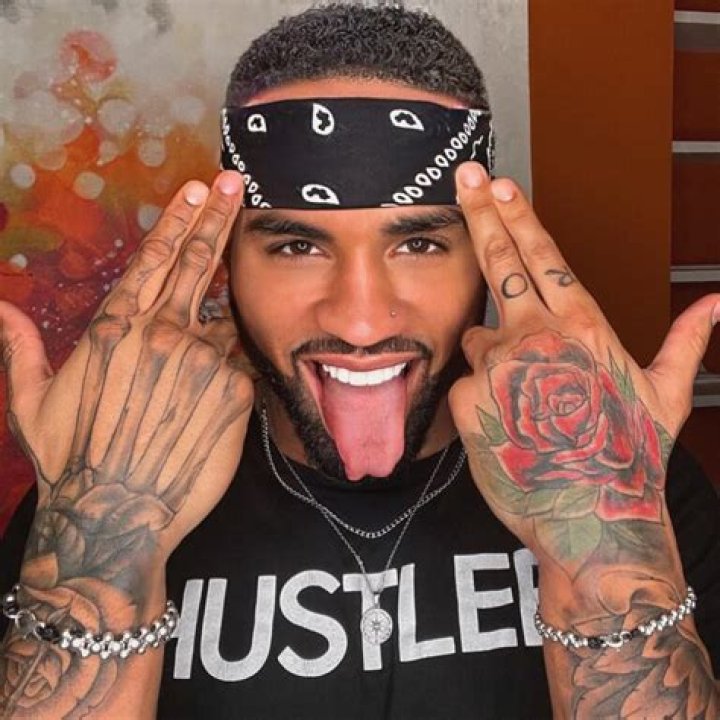 Unveiling The Dion Rome Age: A Journey Of Discovery