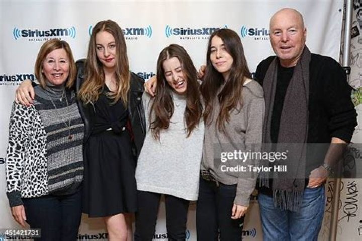 Unveiling The Secrets Of A Musical Icon