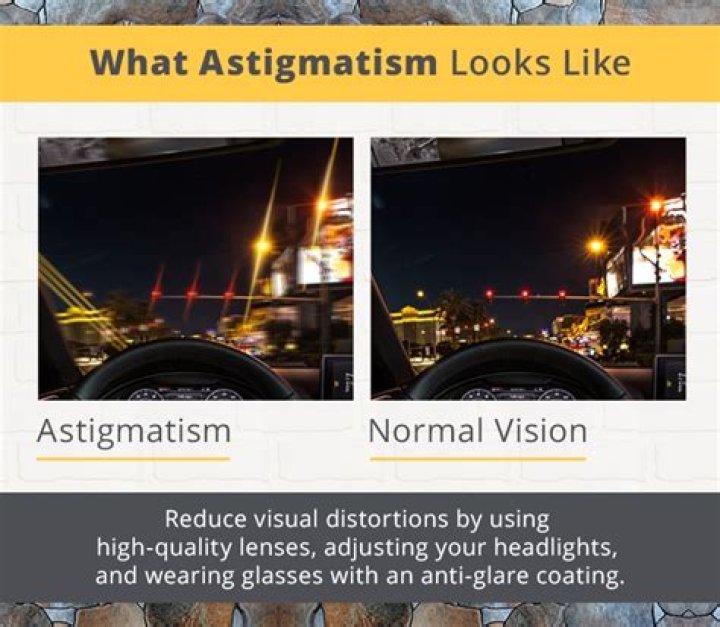 Unlock The Secrets: Driving With Astigmatism Unveiled