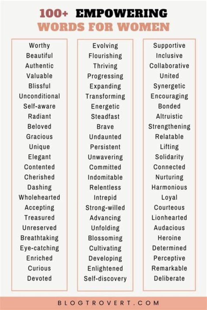 Discover Empowering Words That Celebrate Women