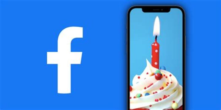 Unlock The Power Of Facebook Birthdays: Discoveries And Insights