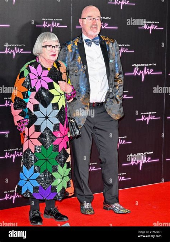 Promising Discoveries And Groundbreaking Insights