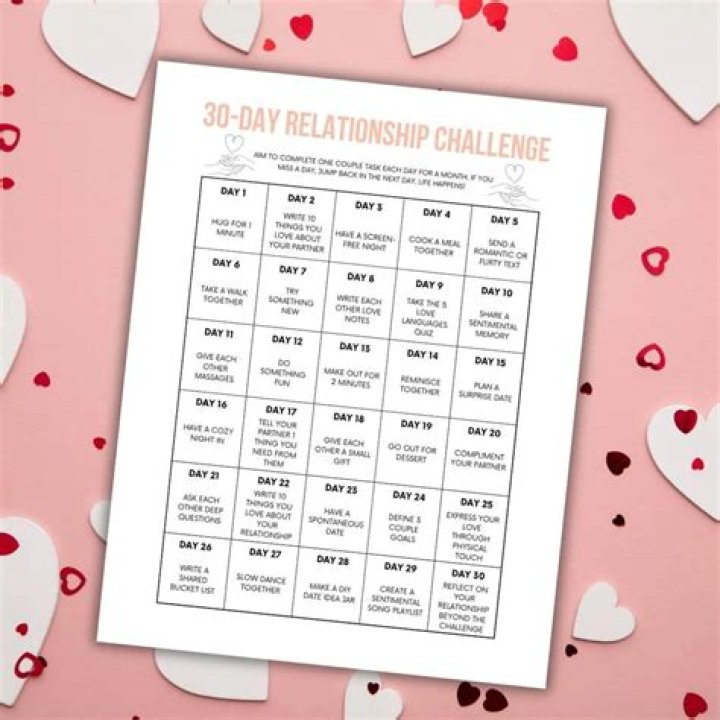 Uncover The Secrets Of Felicia Day's Enduring Relationship