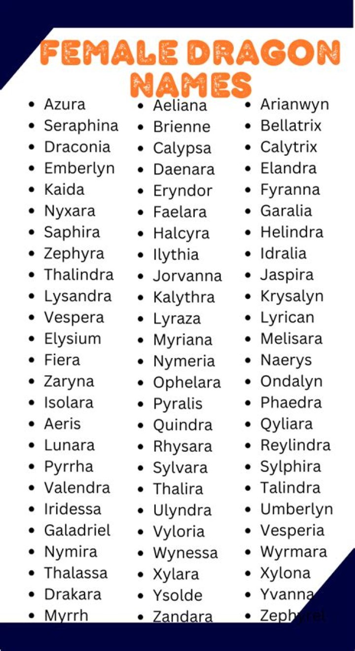 Discover Enchanting Female Fire Dragon Names