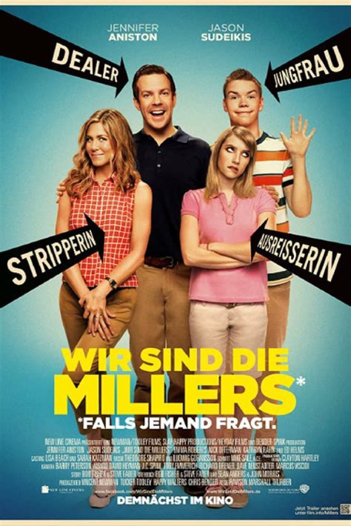 Exploring "Films Like We're The Millers"