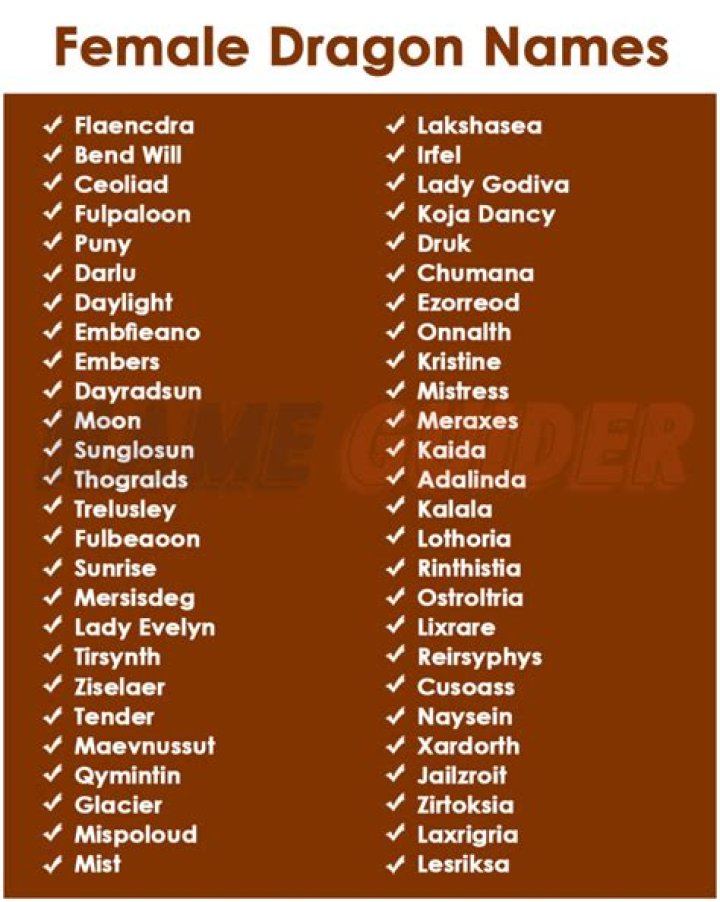 Unveil The Enchanting World Of Fire Dragon Names Female