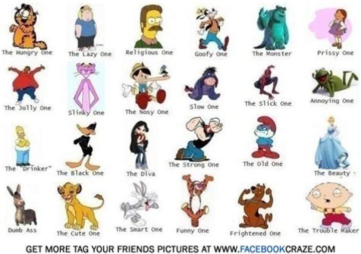 Discover The Secrets Behind Funny Cartoon Character Names