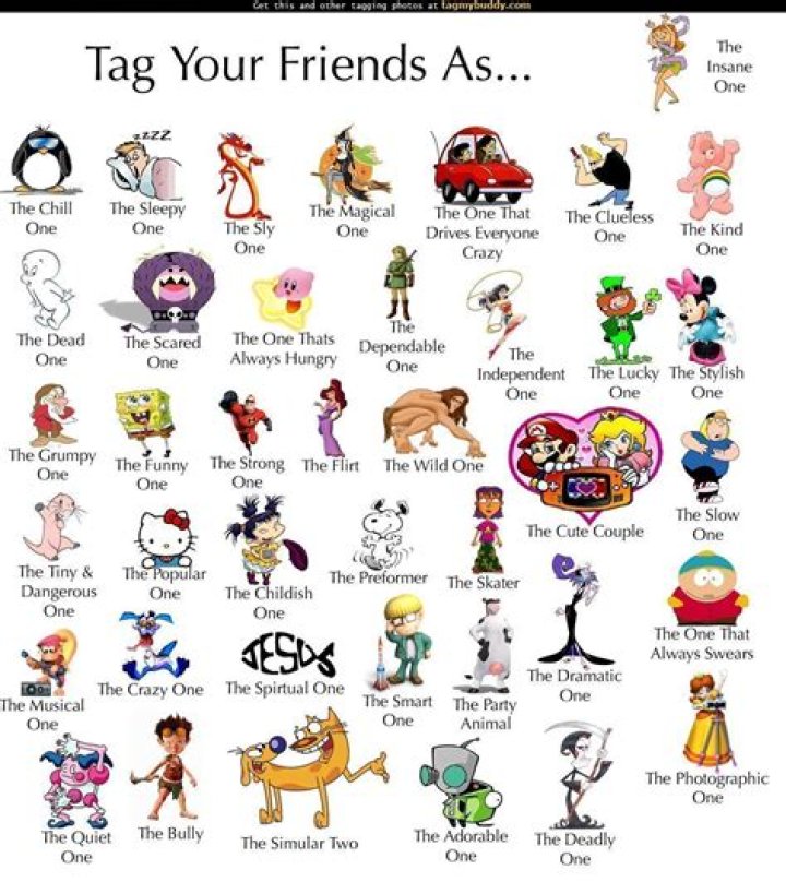 Discover The Secrets Of Funny Cartoon Character Names