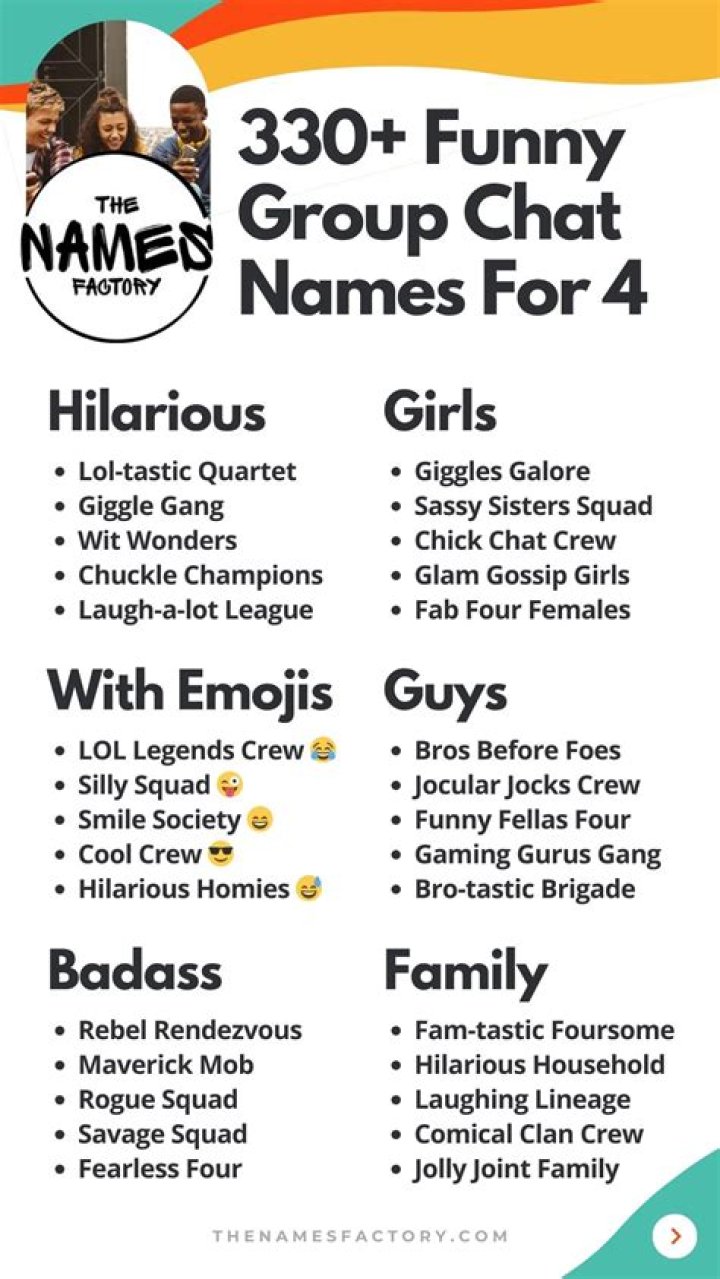 The Ultimate Guide To Hilarious Sibling Group Chat Names