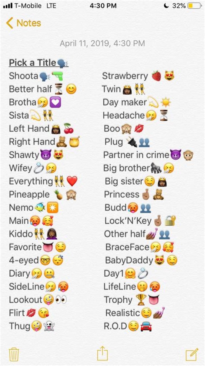 Discover Hilarious And Unforgettable Snapchat Names