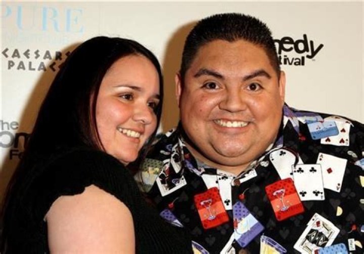 Unveiling Gabriel Iglesias' Ex: Discoveries And Insights