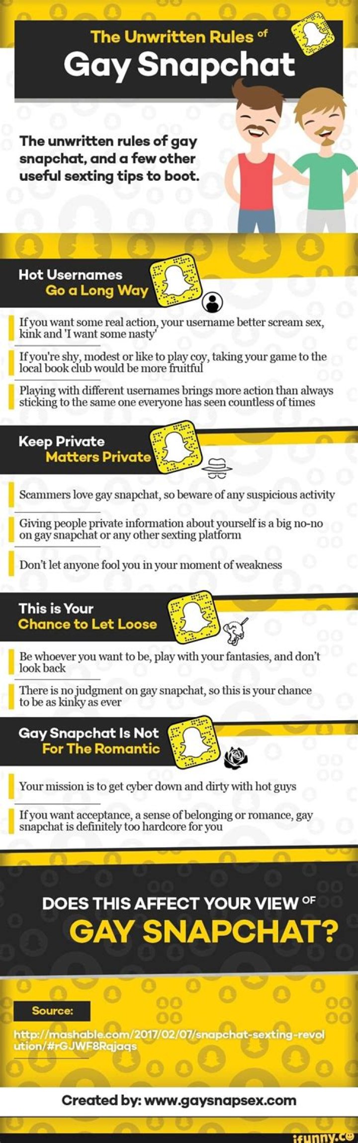 Uncover The Untold Stories Of Gay Snapchat Users: Discover Their World