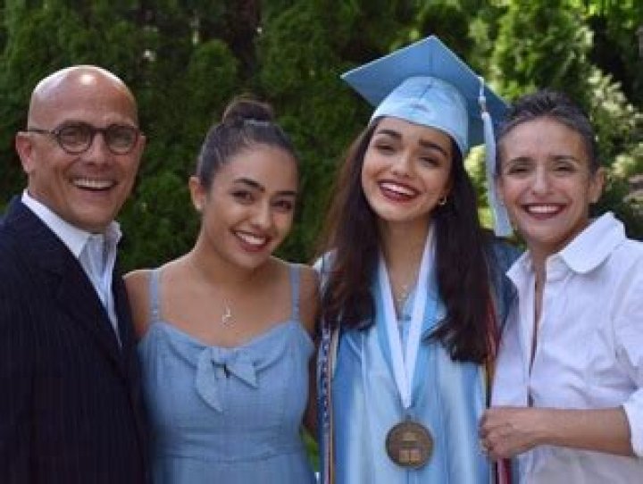 Unveiling The Enigmatic Gina Zegler: Discoveries And Insights